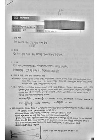 광학 지레에 의한 얇은 판의 두께 측정