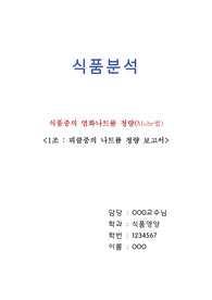 나트륨 정량/Mohr법/침전적정방법/염도측정/식품분석