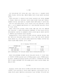 Hawkins 의사소통 유형별 실제사례