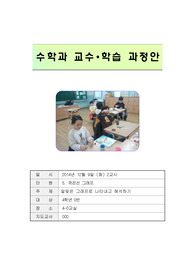 꺽은선그래프(알맞은 그래프로 나타내고 해석하기)