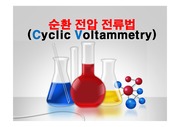 순환 전압 전류법 (Cyclic Voltammetry) 