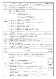 [우유를 배달해주세요] 우리동네 /게임/수업계획안 일안포함/평가포함/누리과정내용근거 티씨내용추가및변경