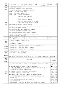 동극[만5세 동물 친구들의 동네 산책]수업계획안 일안포함