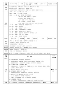 동시[만4세_누가누구를] 수업계획안 일안포함