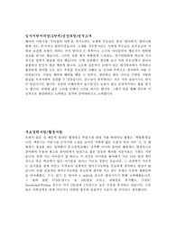합격 자기소개서(서울산업통상진흥원) 입사지원서