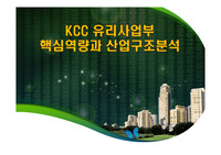 KCC 유리사업부 핵심역량과 산업구조분석