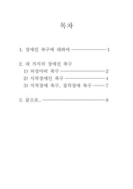 장애인 축구