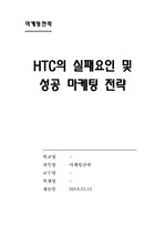 HTC성공요인,실패요인,마케팅전략