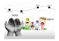 다문화 가정을 위한 정책 제언