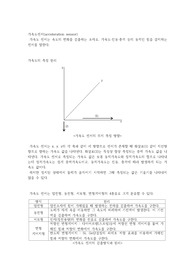 가속도센서, 자이로센서 및 IMU, INS