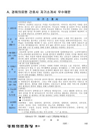 2018 간호사자기소개서(경희대학교병원 간호직자소서+면접후기)