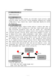한국주택금용공사 신상품 아이디어안
