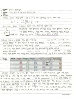 [A+][일반화학실험]증기압과 증발엔탈피 결과보고서