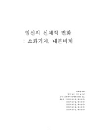 [모성간호학]임신의 신체적 변화(소화기계, 내분비계)