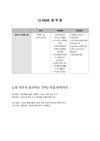 cj/법무팀/cj 법무팀/ 저작권
