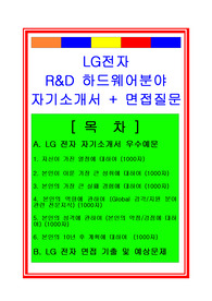 LG전자 R&amp;D하드웨어 연구개발직 자기소개서 및 면접후기
