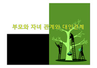 부모와 자녀 관계와 대인관계