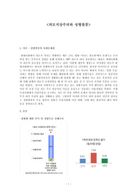사회학개론 레포트: &#039;외모지상주의와 성형열풍&#039;