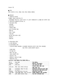 성인간호학 part. 암(악성신생물) ,중요부분 요약정리
