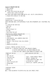 아동간호학 사회,인지,감각장애아동