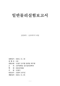 편광(Polarization)