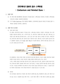 [물리화학실험]컨쥬게이션 염료의 흡수 스펙트럼