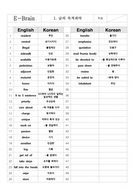 2015 수능특강 영어 단어 총정리