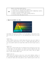 방송통신대학교과제  매슬로의 욕구위계론의 주요개념