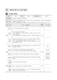 독도 교육 교수학습 과정안