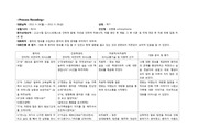 정신간호학 schizophrenia 의사소통 분석지