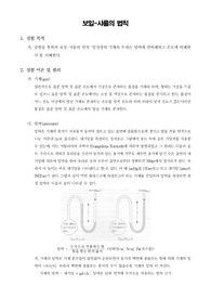 [일반화학실험]보일-샤를의 법칙