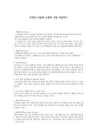주변의 사물에 스캠퍼 기법 적용하기