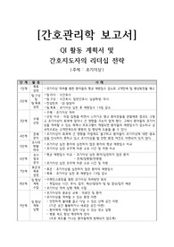 간호관리학 보고서