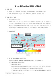 [기기분석실험]X-ray Diffraction (XRD) of NaCl