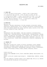 통신언어
