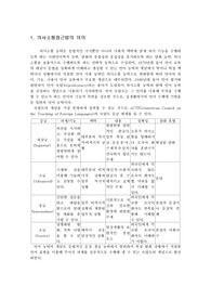 의사소통접근법의 정의와 실제 수업 사례