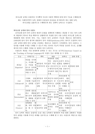 의사소통접근법의 정의와 실제 수업 사례