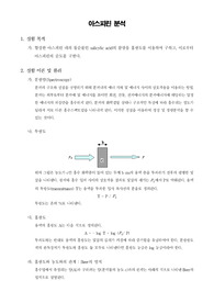 [일반화학실험]아스피린 분석