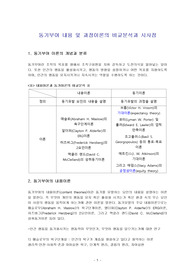 동기부여 내용 및 과정이론의 비교분석과 시사점