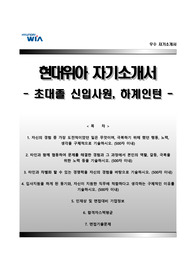 (현대위아자기소개서와 면접기출문제) 현대위아자소서 [현대위아합격자기소개서,현대위아자소서항목]