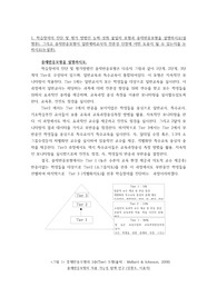특수교육 중재반응, 능력성취불일치모형 통합교육정의효과 시험문제와 답hwp