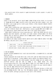 녹내장 케이스