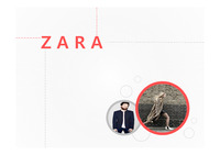 (A+)ZARA 기업소개, 마케팅