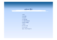 나이키 성공요인과 광고, 마케팅전략