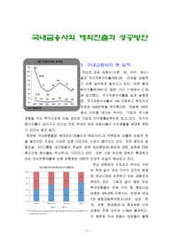 국내금융사의 해외진출과 성공방안