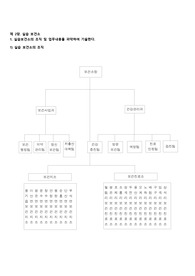 지역간호 케이스 스터디