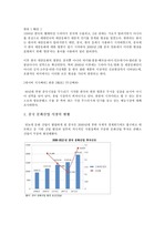 방송산업 한류에 관한통계, 중국에서의 한국 예능 통계