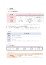 제왕절개 정상아기 CASE 사례연구, 간호과정, 간호진단