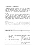 수의외과학 - Classification of Patient Status, Anticholinergics (Parasympatholytics), Tranquilizers and Sedatives