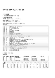 지역사회간호학 학교 간호과정 case study